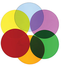 Primary Image Link