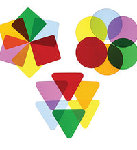 Primary Image Link