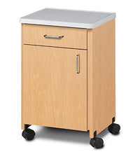 Primary Image Link