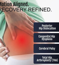 Primary Image Link