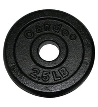 Primary Image Link