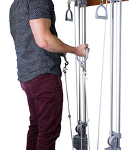 Primary Image Link