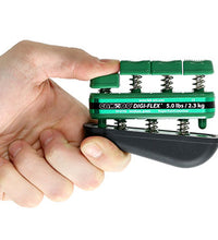Primary Image Link