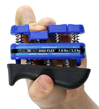 Primary Image Link