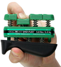 Primary Image Link
