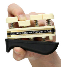 Primary Image Link