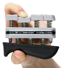 Primary Image Link