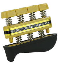 Primary Image Link