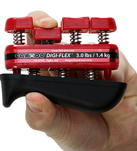Primary Image Link