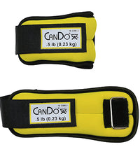 Primary Image Link