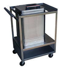 Primary Image Link