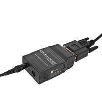 Primary Image Link
