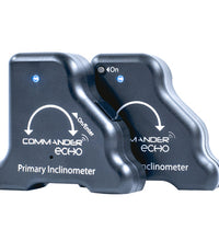 Primary Image Link