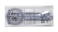 Primary Image Link