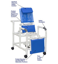 Primary Image Link