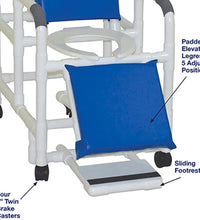 Primary Image Link
