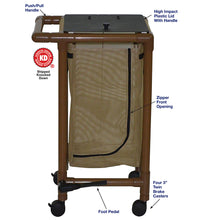 Primary Image Link