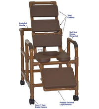 Primary Image Link