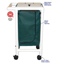 Primary Image Link