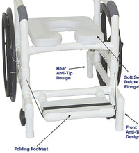 Primary Image Link