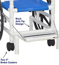 Primary Image Link