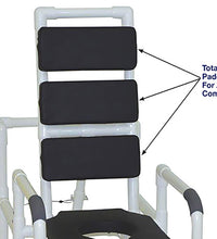 Primary Image Link