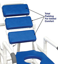 Primary Image Link