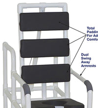 Primary Image Link