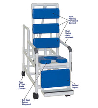 Primary Image Link