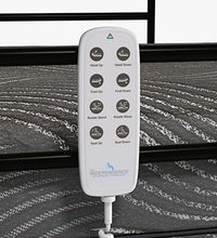 Primary Image Link