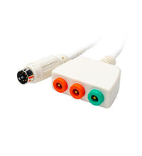 Primary Image Link