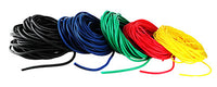Primary Image Link