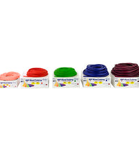 Primary Image Link