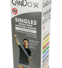 Primary Image Link