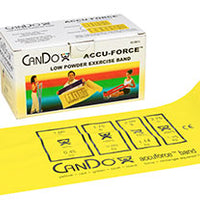 Primary Image Link