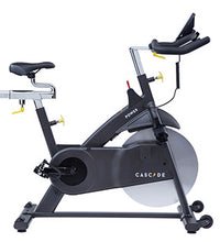 Primary Image Link