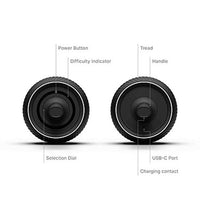 Primary Image Link