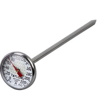 Primary Image Link