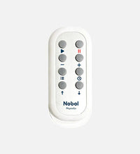 Primary Image Link
