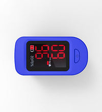 Primary Image Link