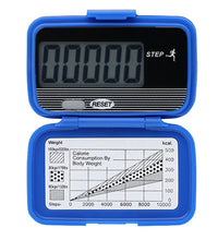 Primary Image Link