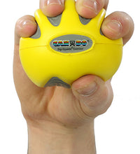 Primary Image Link
