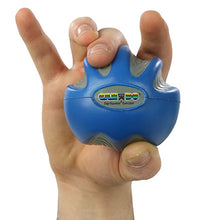 Primary Image Link