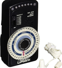 Primary Image Link