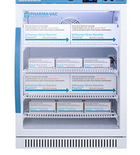 Primary Image Link