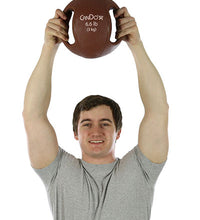 Primary Image Link