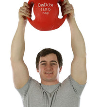 Primary Image Link