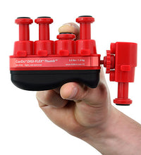 Primary Image Link