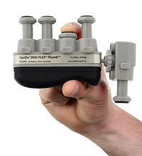 Primary Image Link