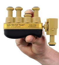Primary Image Link